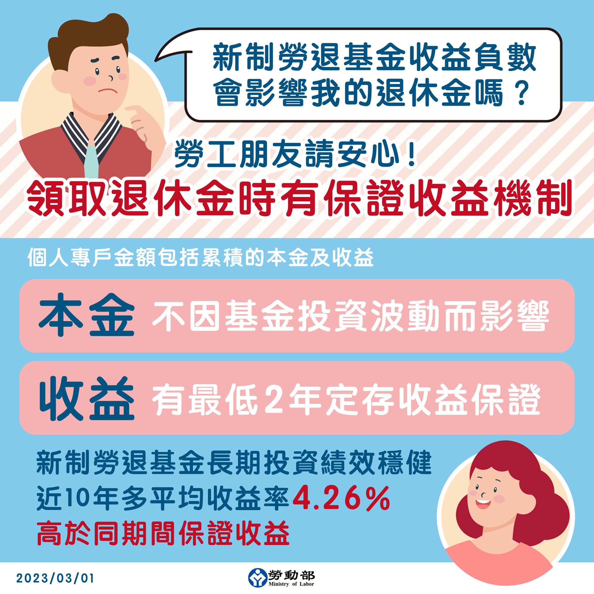 保證收益