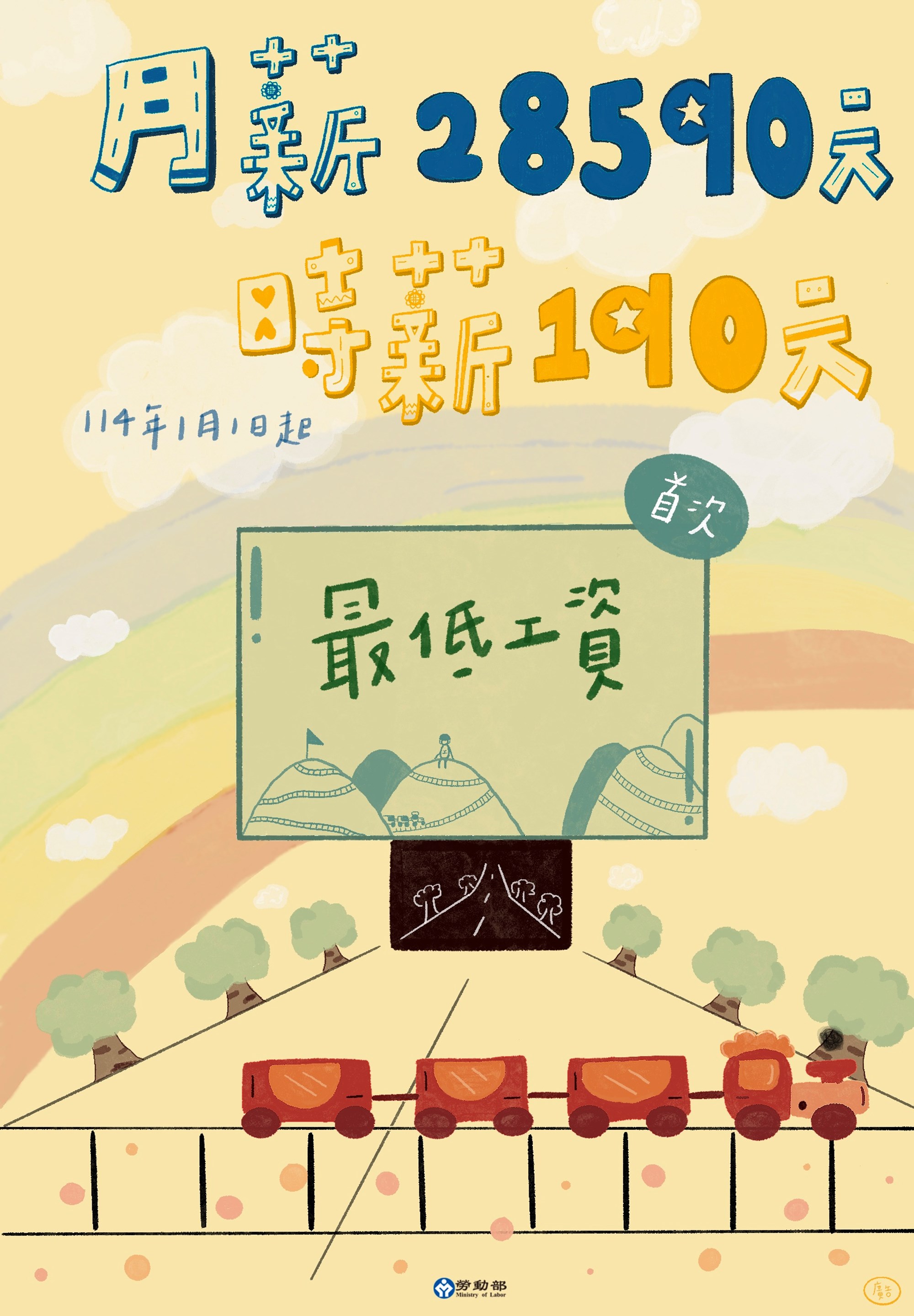 114年最低工資數額
