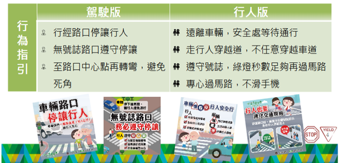 行為指引